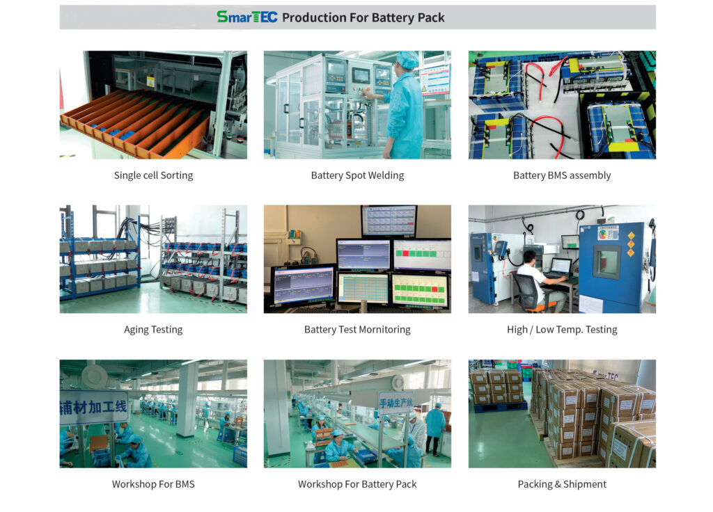 battery pack production
